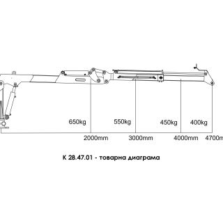Хидравличен кран К 28.47.1